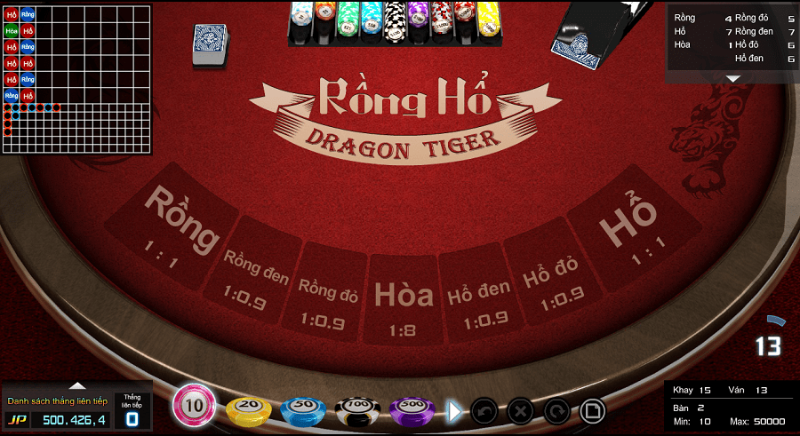 Rồng hổ online game casino trực tuyến mà bạn nên thử?