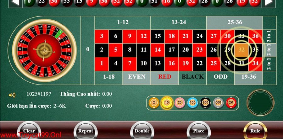 Những điều bạn chưa biết về trò chơi Roulette