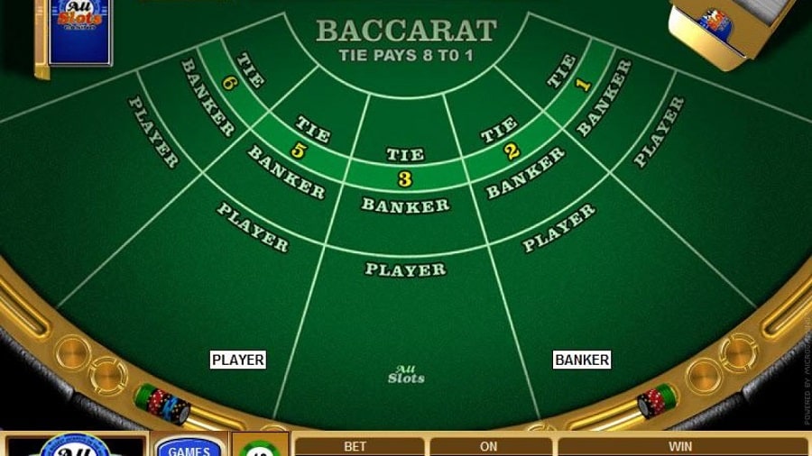 4 yếu tố ảnh hưởng đến kết quả khi chơi Baccarat